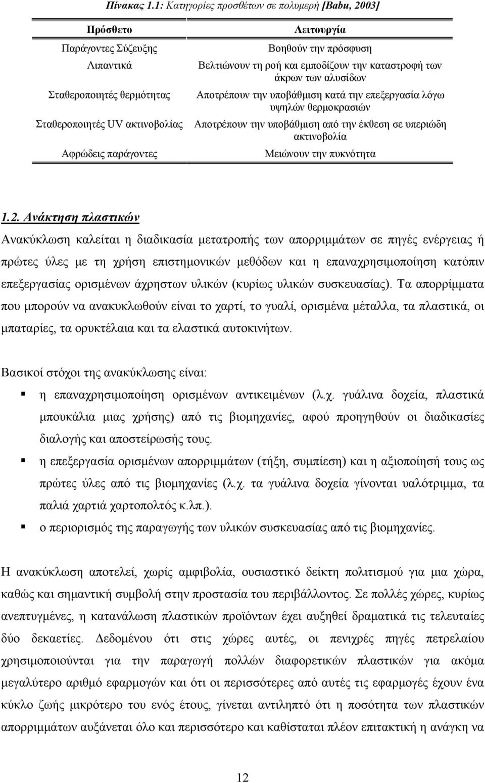 Βελτιώνουν τη ροή και εμποδίζουν την καταστροφή των άκρων των αλυσίδων Αποτρέπουν την υποβάθμιση κατά την επεξεργασία λόγω υψηλών θερμοκρασιών Αποτρέπουν την υποβάθμιση από την έκθεση σε υπεριώδη