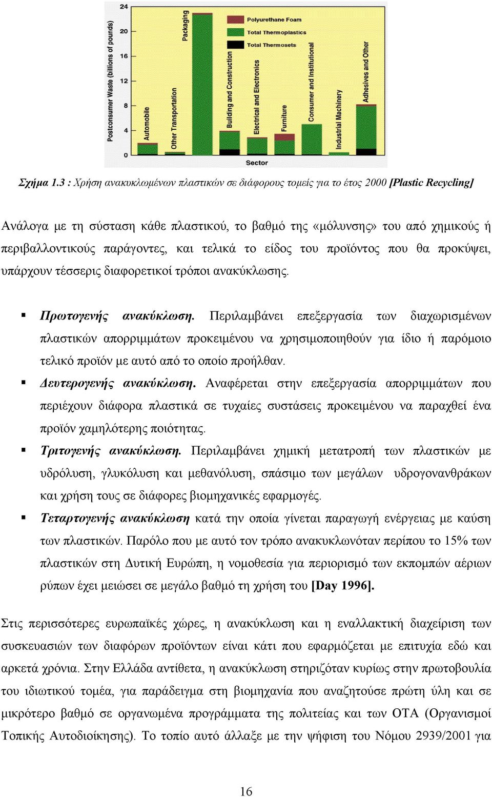 και τελικά το είδος του προϊόντος που θα προκύψει, υπάρχουν τέσσερις διαφορετικοί τρόποι ανακύκλωσης. Πρωτογενής ανακύκλωση.