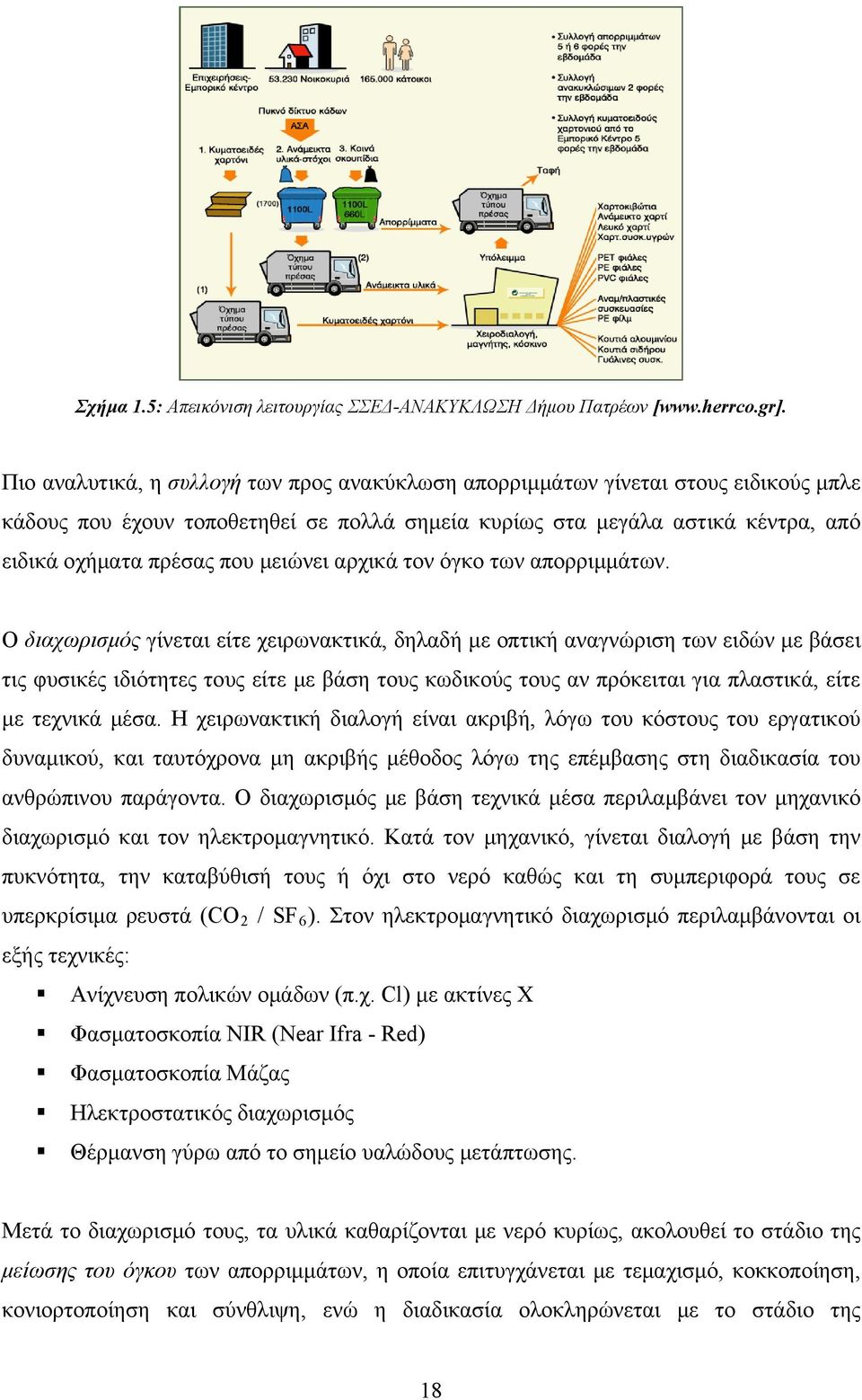 μειώνει αρχικά τον όγκο των απορριμμάτων.