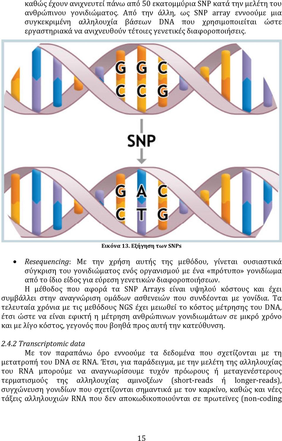 Εξήγηση των SNPs Resequencing: Με την χρήση αυτής της μεθόδου, γίνεται ουσιαστικά σύγκριση του γονιδιώματος ενός οργανισμού με ένα «πρότυπο» γονιδίωμα από το ίδιο είδος για εύρεση γενετικών