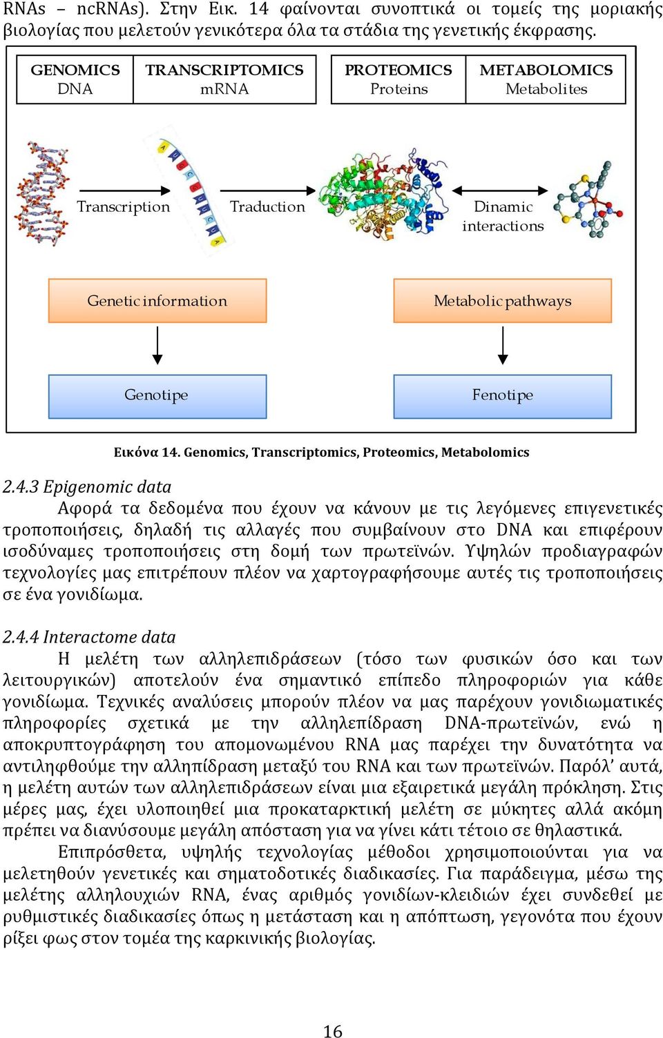 3 Epigenomic data Αφορά τα δεδομένα που έχουν να κάνουν με τις λεγόμενες επιγενετικές τροποποιήσεις, δηλαδή τις αλλαγές που συμβαίνουν στο DNA και επιφέρουν ισοδύναμες τροποποιήσεις στη δομή των