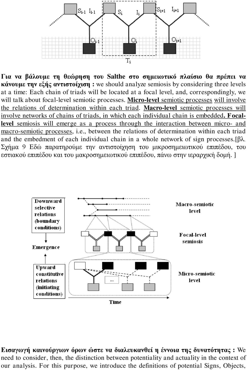 Macro-level semiotic processes will involve networks of chains of triads, in which each individual chain is embedded.