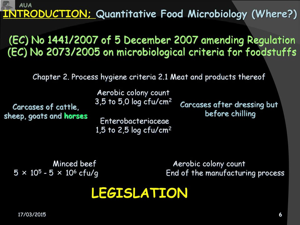 Process hygiene criteria 2.