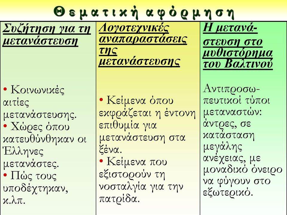 Πώς τους υποδέχτηκαν, κ.λπ. Κείμενα όπου εκφράζεται η έντονη επιθυμία για μετανάστευση στα ξένα.