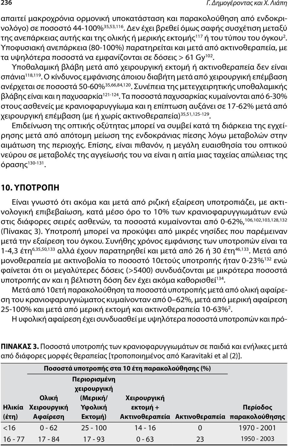 Υποφυσιακή ανεπάρκεια (80-100%) παρατηρείται και μετά από ακτινοθεραπεία, με τα υψηλότερα ποσοστά να εμφανίζονται σε δόσεις > 61 Gy 102.