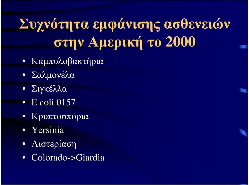 Σαλµονέλα Σιγκέλλα Ε coli 0157