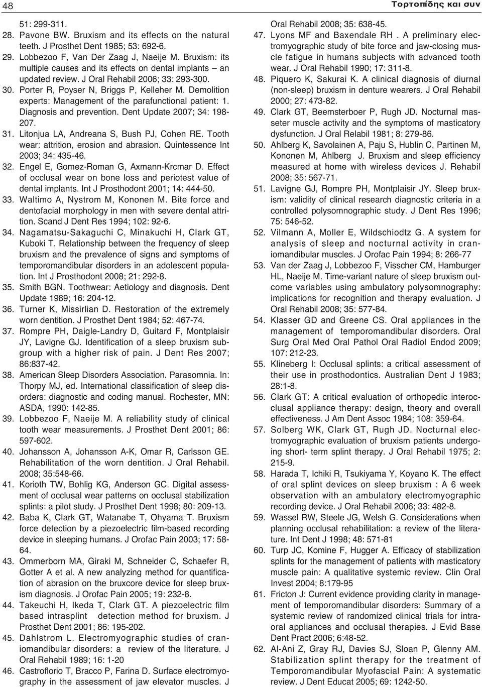 Demolition experts: Management of the parafunctional patient: 1. Diagnosis and prevention. Dent Update 2007; 34: 198-207. 31. Litonjua LA, Andreana S, Bush PJ, Cohen RE.