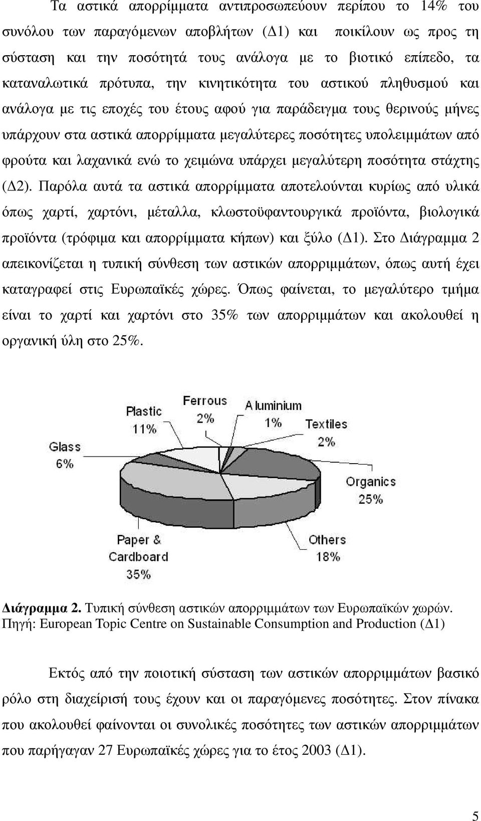 φρούτα και λαχανικά ενώ το χειµώνα υπάρχει µεγαλύτερη ποσότητα στάχτης ( 2).