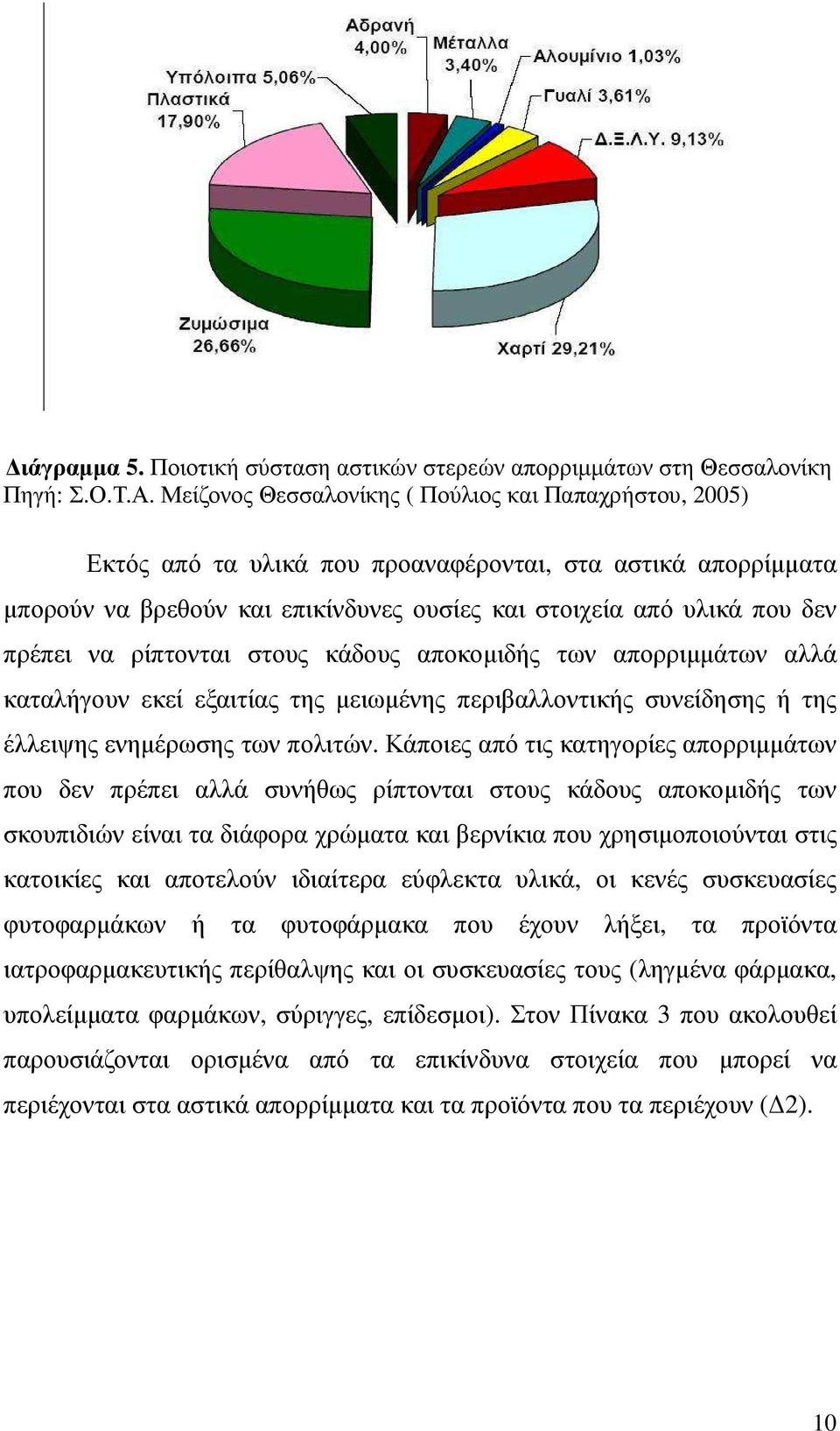 ρίπτονται στους κάδους αποκοµιδής των απορριµµάτων αλλά καταλήγουν εκεί εξαιτίας της µειωµένης περιβαλλοντικής συνείδησης ή της έλλειψης ενηµέρωσης των πολιτών.