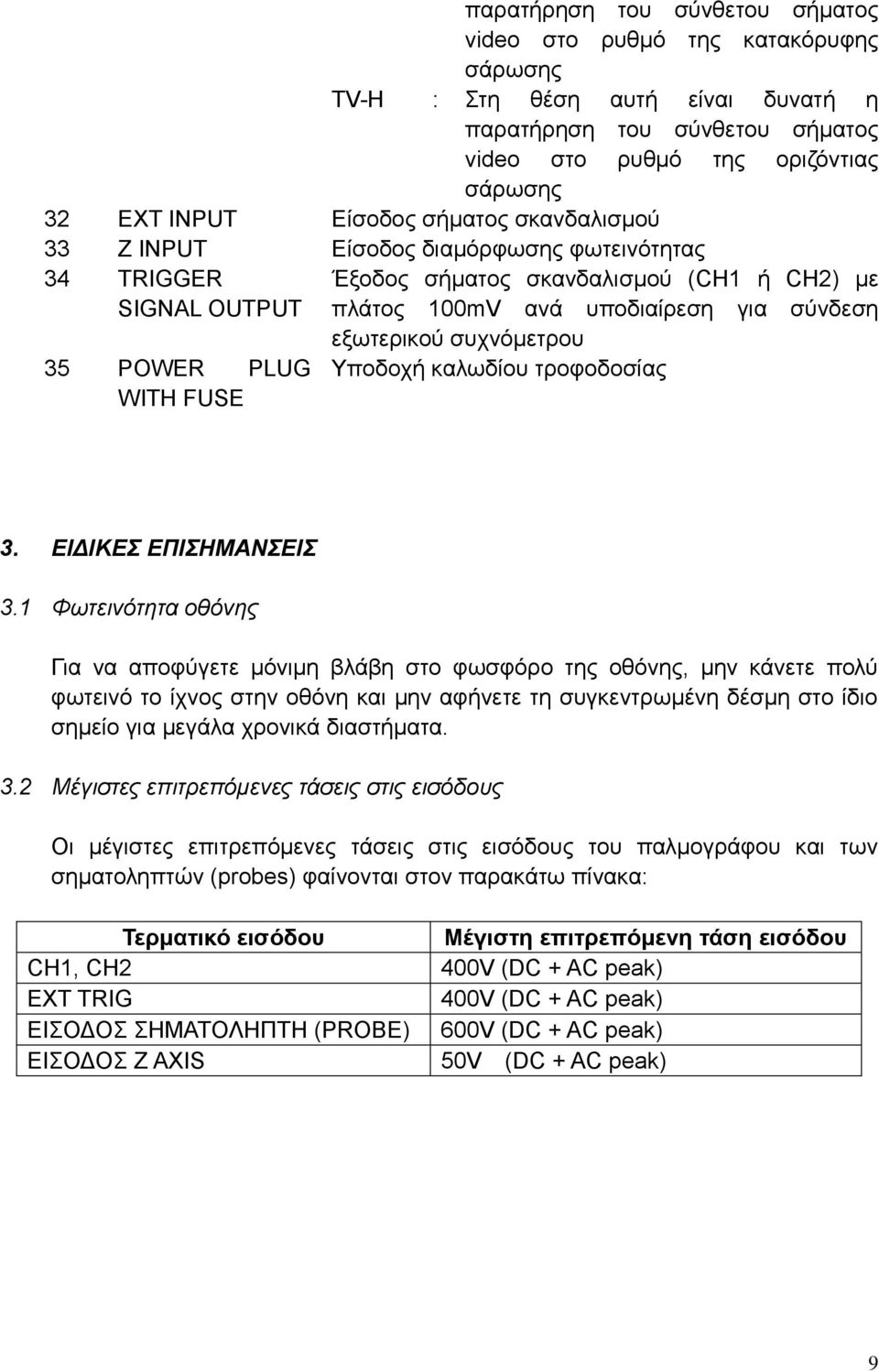 εξωτερικού συχνόμετρου Υποδοχή καλωδίου τροφοδοσίας 3. ΕΙΔΙΚΕΣ ΕΠΙΣΗΜΑΝΣΕΙΣ 3.