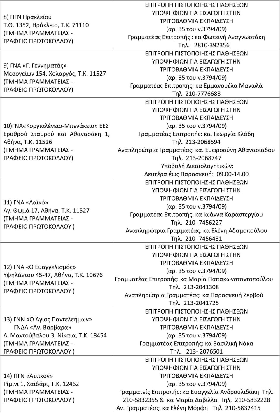 Κ. 12462 Γραμματέας Επιτροπής : κα Φωτεινή Αναγνωστάκη Τηλ. 2810-392356 Γραμματέας Επιτροπής: κα Εμμανουέλα Μανωλά Τηλ. 210-7776688 Γραμματέας Επιτροπής: κα. Γεωργία Κλάδη Τηλ.