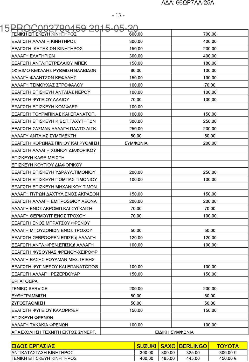 00 100.00 ΕΞΑΓΩΓΗ ΕΠΙΣΚΕΥΗ ΚΟΜΦΛΕΡ 100.00 ΕΞΑΓΩΓΗ ΤΟΥΡΜΠΙΝΑΣ ΚΑΙ ΕΠΑΝΑΤΟΠ. 100.00 150.00 ΕΞΑΓΩΓΗ ΕΠΙΣΚΕΥΗ ΚΙΒΩΤ.ΤΑΧΥΤΗΤΩΝ 300.00 250.00 ΕΞΑΓΩΓΗ ΣΑΣΜΑΝ ΑΛΛΑΓΗ ΠΛΑΤΩ-ΔΙΣΚ. 250.00 200.