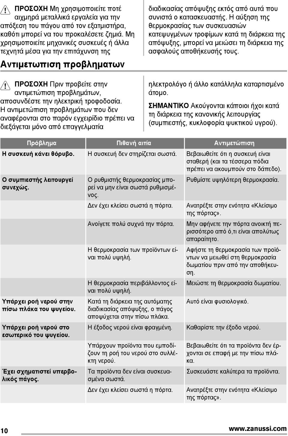 Η αντιμετώπιση προβλημάτων που δεν αναφέρονται στο παρόν εγχειρίδιο πρέπει να διεξάγεται μόνο από επαγγελματία διαδικασίας απόψυξης εκτός από αυτά που συνιστά ο κατασκευαστής.