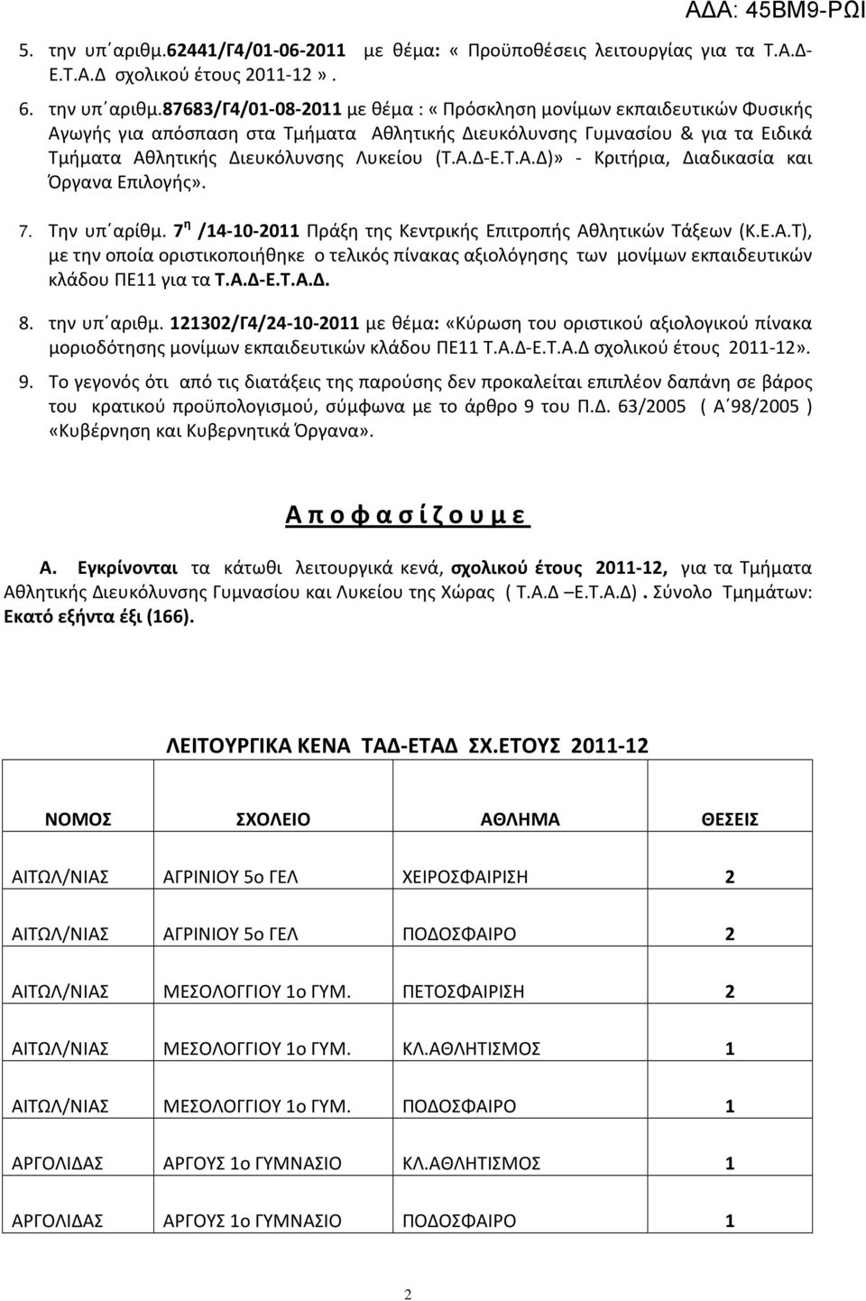 87683/γ4/01-08-2011 με θέμα : «Πρόσκληση μονίμων εκπαιδευτικών Φυσικής Αγωγής για απόσπαση στα Τμήματα Αθλητικής Διευκόλυνσης Γυμνασίου & για τα Ειδικά Τμήματα Αθλητικής Διευκόλυνσης Λυκείου (Τ.Α.Δ-Ε.