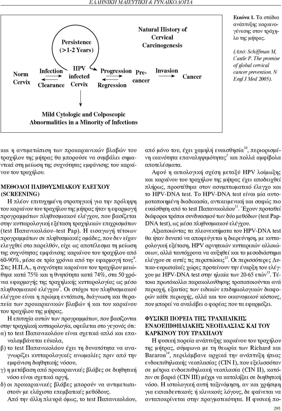 Mild Cytologic and Colposcopic Abnormalities in a Minority of Infections και η αντιμετώπιση των προκαρκινικών βλαβών του τραχήλου της μήτρας θα μπορούσε να συμβάλει σημαντικά στη μείωση της