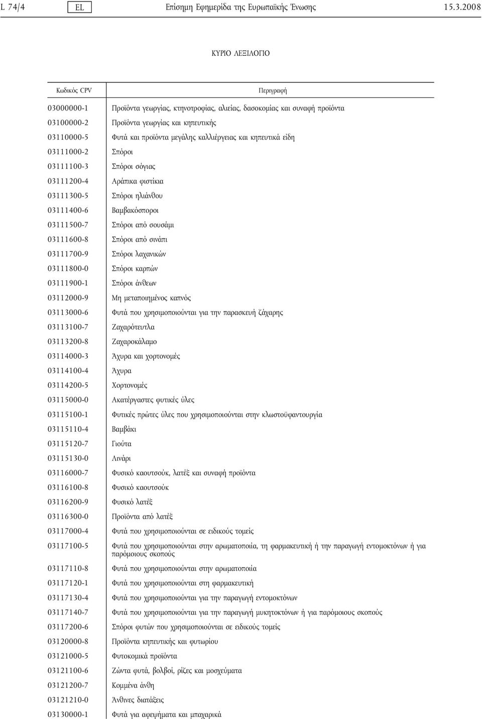 και κηπευτικά είδη 03111000-2 Σπόροι 03111100-3 Σπόροι σόγιας 03111200-4 Αράπικα φιστίκια 03111300-5 Σπόροι ηλιάνθου 03111400-6 Βαμβακόσποροι 03111500-7 Σπόροι από σουσάμι 03111600-8 Σπόροι από