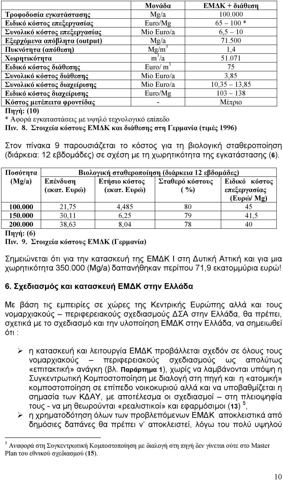 071 Ειδικό κόστος διάθεσης Euro/ m 3 75 Συνολικό κόστος διάθεσης Mio Euro/a 3,85 Συνολικό κόστος διαχείρισης Mio Euro/a 10,35 13,85 Ειδικό κόστος διαχείρισης Euro/Mg 103 138 Κόστος μετέπειτα