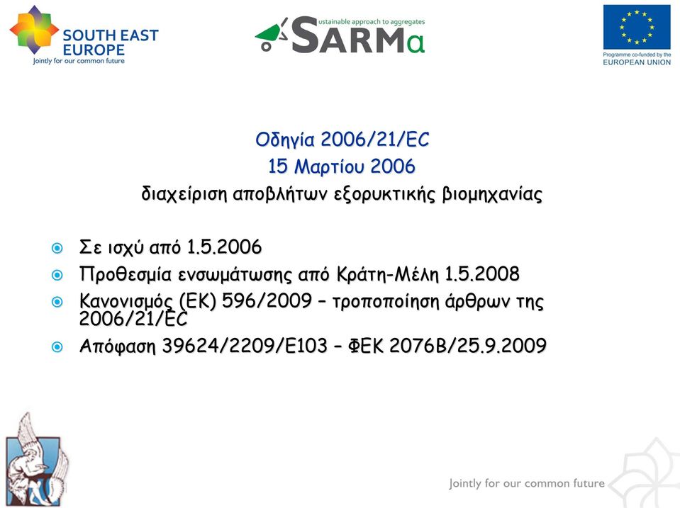 2006 Προθεσμία ενσωμάτωσης από Κράτη-Μέλη 1.5.