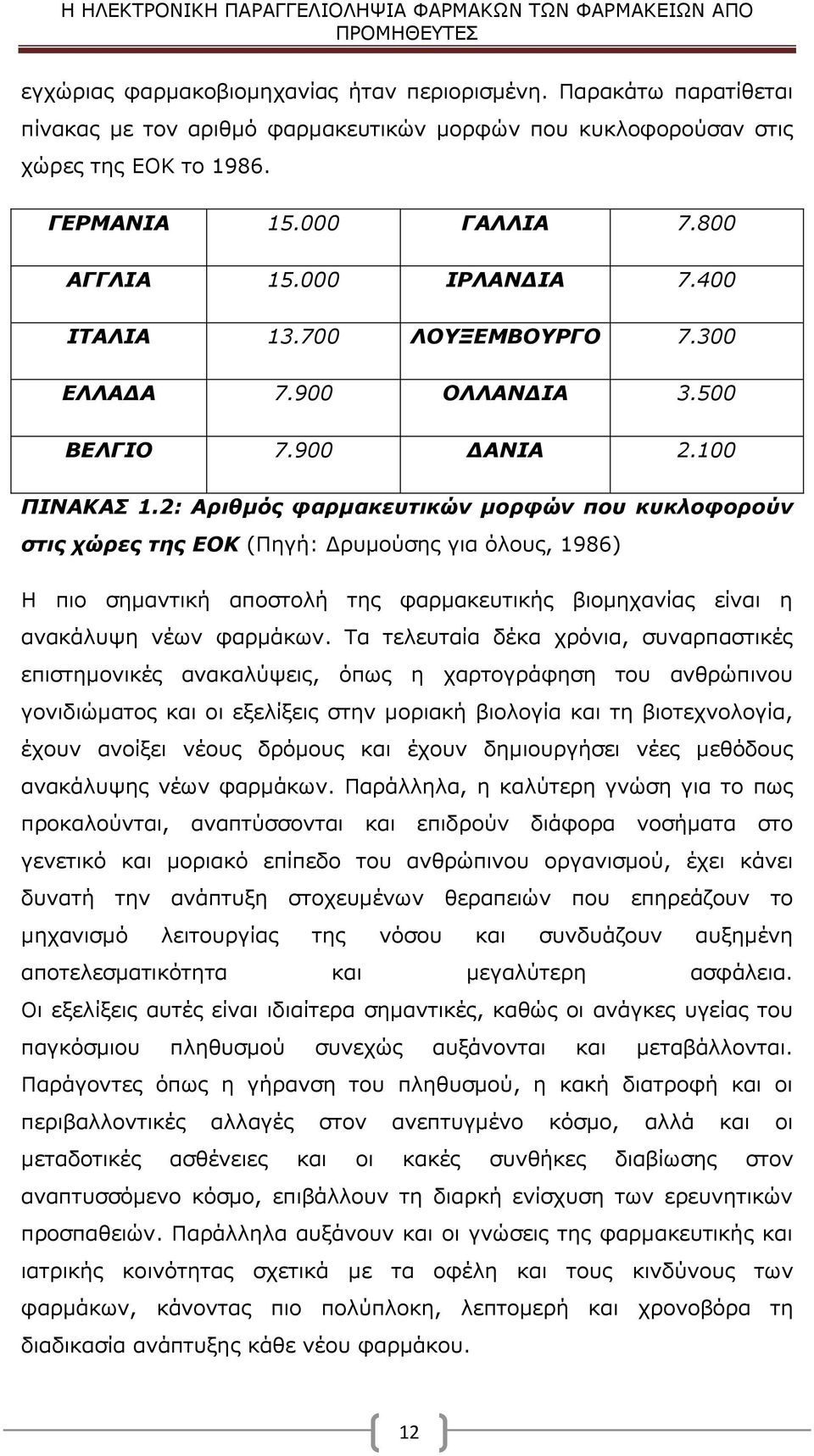 2: Αριθμός φαρμακευτικών μορφών που κυκλοφορούν στις χώρες της ΕΟΚ (Πηγή: Δρυμούσης για όλους, 1986) Η πιο σημαντική αποστολή της φαρμακευτικής βιομηχανίας είναι η ανακάλυψη νέων φαρμάκων.