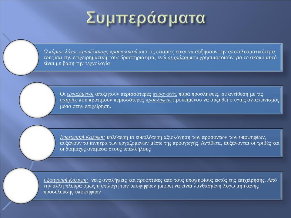 μέσα στην επιχείρηση. Εσωτερική Κάλυψη: καλύτερη κι ευκολότερη αξιολόγηση των προσόντων των υποψηφίων, αυξάνουν τα κίνητρα των εργαζόμενων μέσω της προαγωγής.