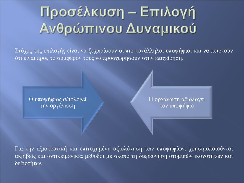 Ο υποψήφιος αξιολογεί την οργάνωση Η οργάνωση αξιολογεί τον υποψήφιο Για την αξιοκρατική και