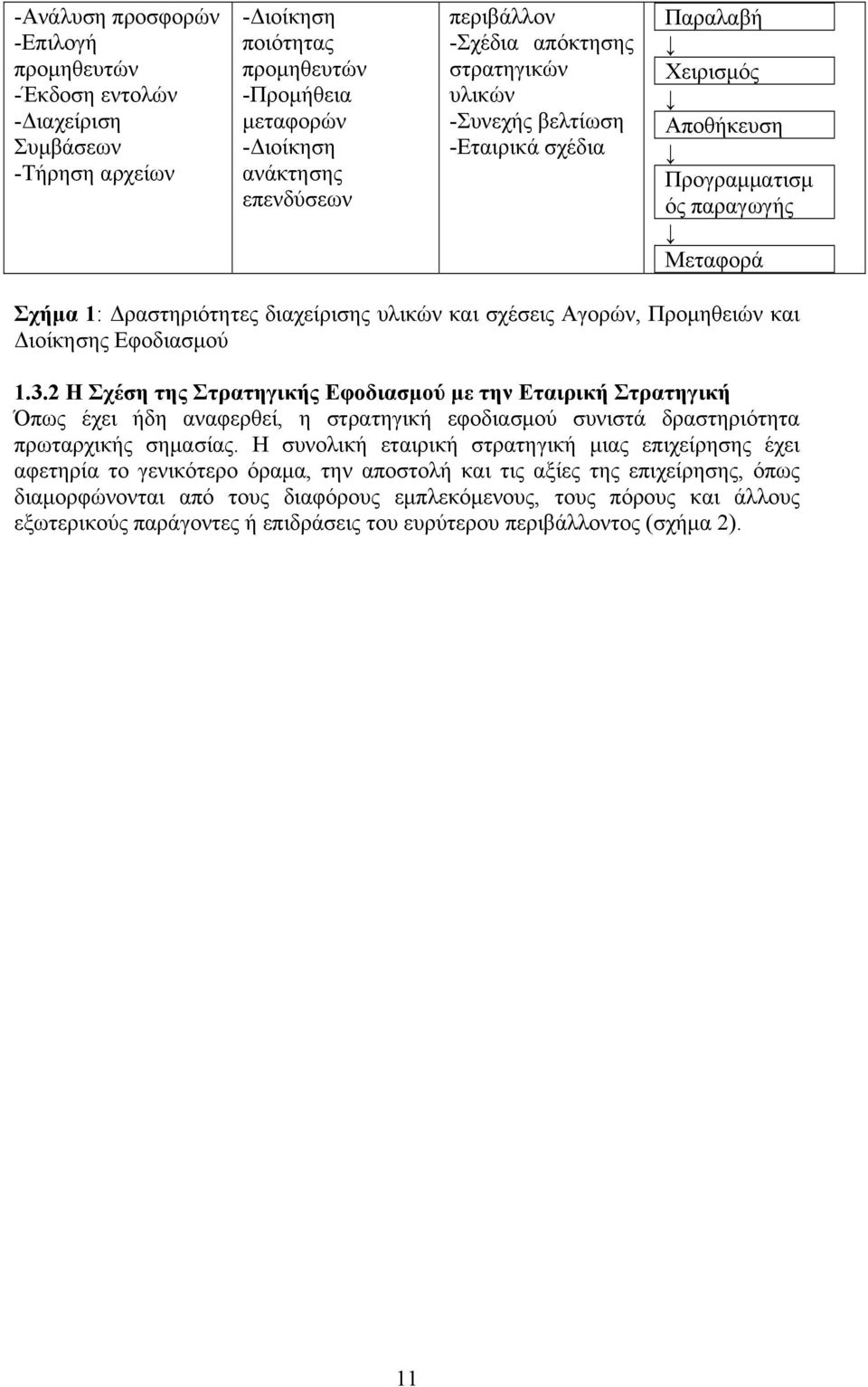 Διοίκησης Εφοδιασμού 1.3.2 Η Σχέση της Στρατηγικής Εφοδιασμού με την Εταιρική Στρατηγική Όπως έχει ήδη αναφερθεί, η στρατηγική εφοδιασμού συνιστά δραστηριότητα πρωταρχικής σημασίας.