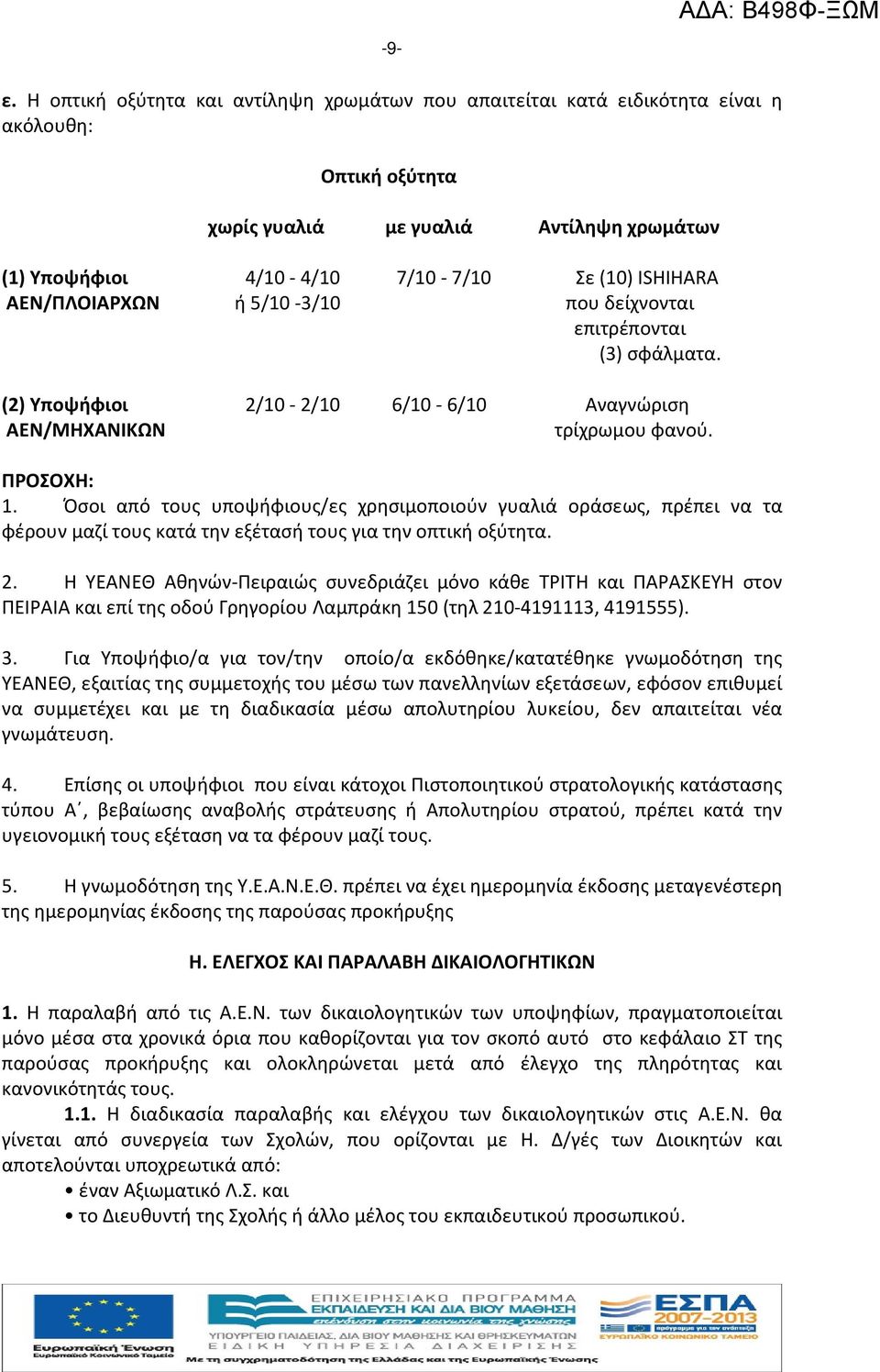 ΑΕΝ/ΠΛΟΙΑΡΧΩΝ ή 5/10-3/10 που δείχνονται επιτρέπονται (3) σφάλματα. (2) Υποψήφιοι 2/10-2/10 6/10-6/10 Αναγνώριση ΑΕΝ/ΜΗΧΑΝΙΚΩΝ τρίχρωμου φανού. ΠΡΟΣΟΧΗ: 1.