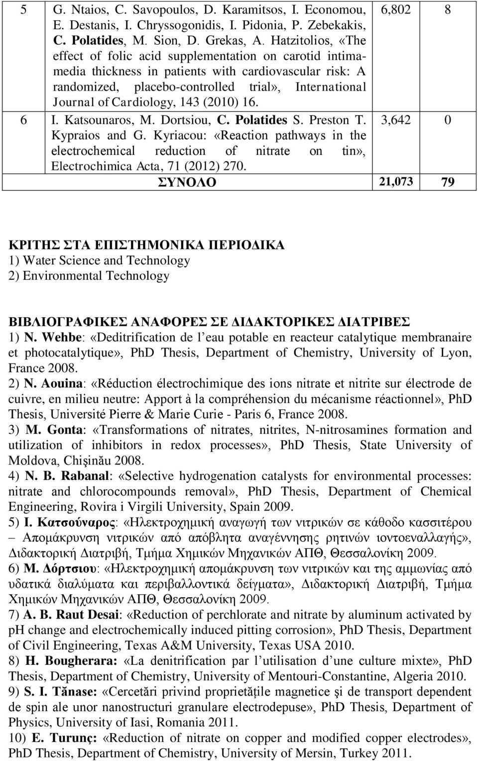 Cardiology, 143 (2010) 16. 6 I. Katsounaros, M. Dortsiou, C. Polatides S. Preston T. 3,642 0 Kypraios and G.