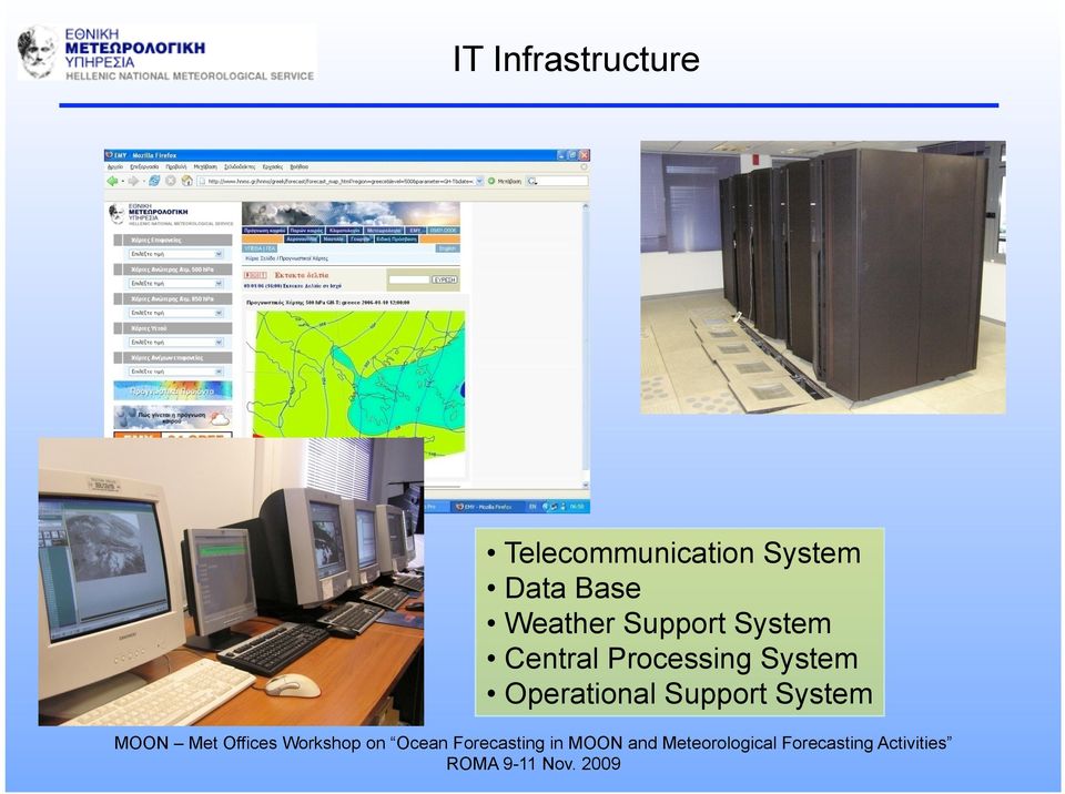 Base Weather Support System