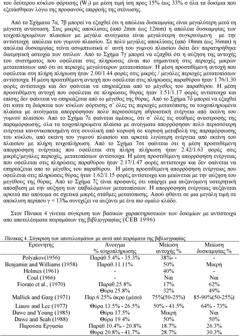 Στις µικρές αποκλίσεις (από 2mm έως 12mm) η απώλεια δυσκαµψίας των τοιχοπληρωµένων πλαισίων µε µεγάλα ανοίγµατα είναι µεγαλύτερη συγκρινόµενη µε την αντίστοιχη απώλεια του γυµνού πλαισίου.