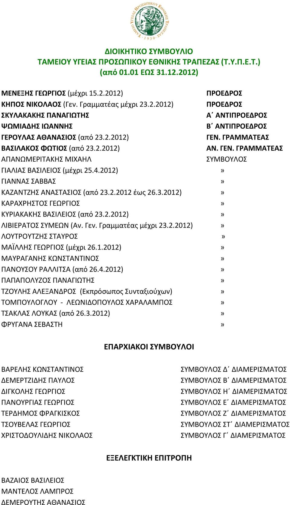 2.2012) ΓΕΝ. ΓΡΑΜΜΑΤΕΑΣ ΒΑΣΙΛΑΚΟΣ ΦΩΤΙΟΣ (από 23.2.2012) ΑΝ. ΓΕΝ. ΓΡΑΜΜΑΤΕΑΣ ΑΠΑΝΩΜΕΡΙΤΑΚΗΣ ΜΙΧΑΗΛ ΣΥΜΒΟΥΛΟΣ ΓΙΑΛΙΑΣ ΒΑΣΙΛΕΙΟΣ (μέχρι 25.4.2012)» ΓΙΑΝΝΑΣ ΣΑΒΒΑΣ» ΚΑΖΑΝΤΖΗΣ ΑΝΑΣΤΑΣΙΟΣ (από 23.2.2012 έως 26.