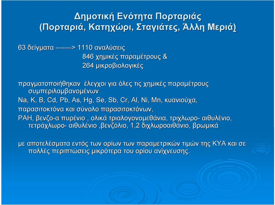 κυανιούχα, παρασιτοκτόνα και σύνολο παρασιτοκτόνων, PAH, βενζο-α πυρένιο, ολικά τριαλογονομεθάνια, τριχλωρο- αιθυλένιο, τετράχλωρο-