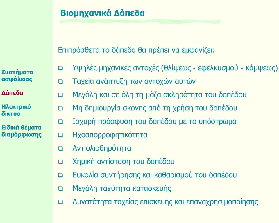 του δαπέδου Ισχυρή πρόσφυση του δαπέδου με το υπόστρωμα Ηχοαπορροφητικότητα Αντιολισθηρότητα Χημική αντίσταση του