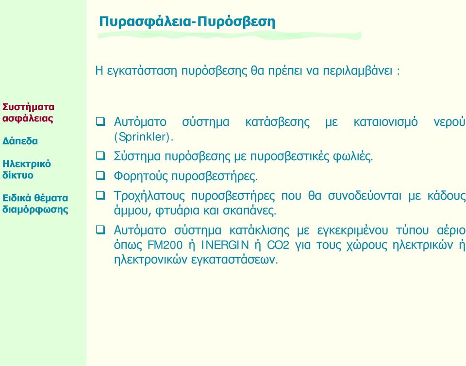 Τροχήλατους πυροσβεστήρες που θα συνοδεύονται με κάδους άμμου, φτυάρια και σκαπάνες.