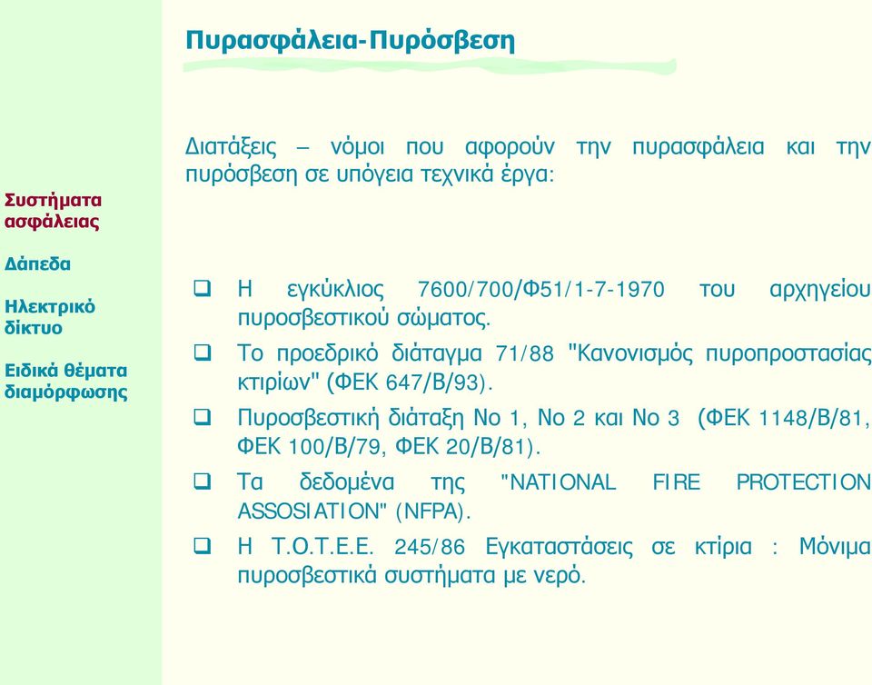 Το προεδρικό διάταγμα 71/88 "Κανονισμός πυροπροστασίας κτιρίων" (ΦΕΚ 647/Β/93).