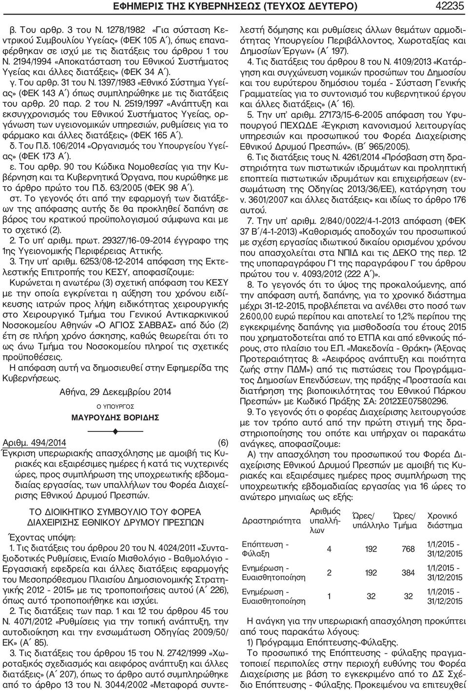 2194/1994 «Αποκατάσταση του Εθνικού Συστήματος Υγείας και άλλες διατάξεις» (ΦΕΚ 34 Α ). γ. Του αρθρ. 31 του Ν.