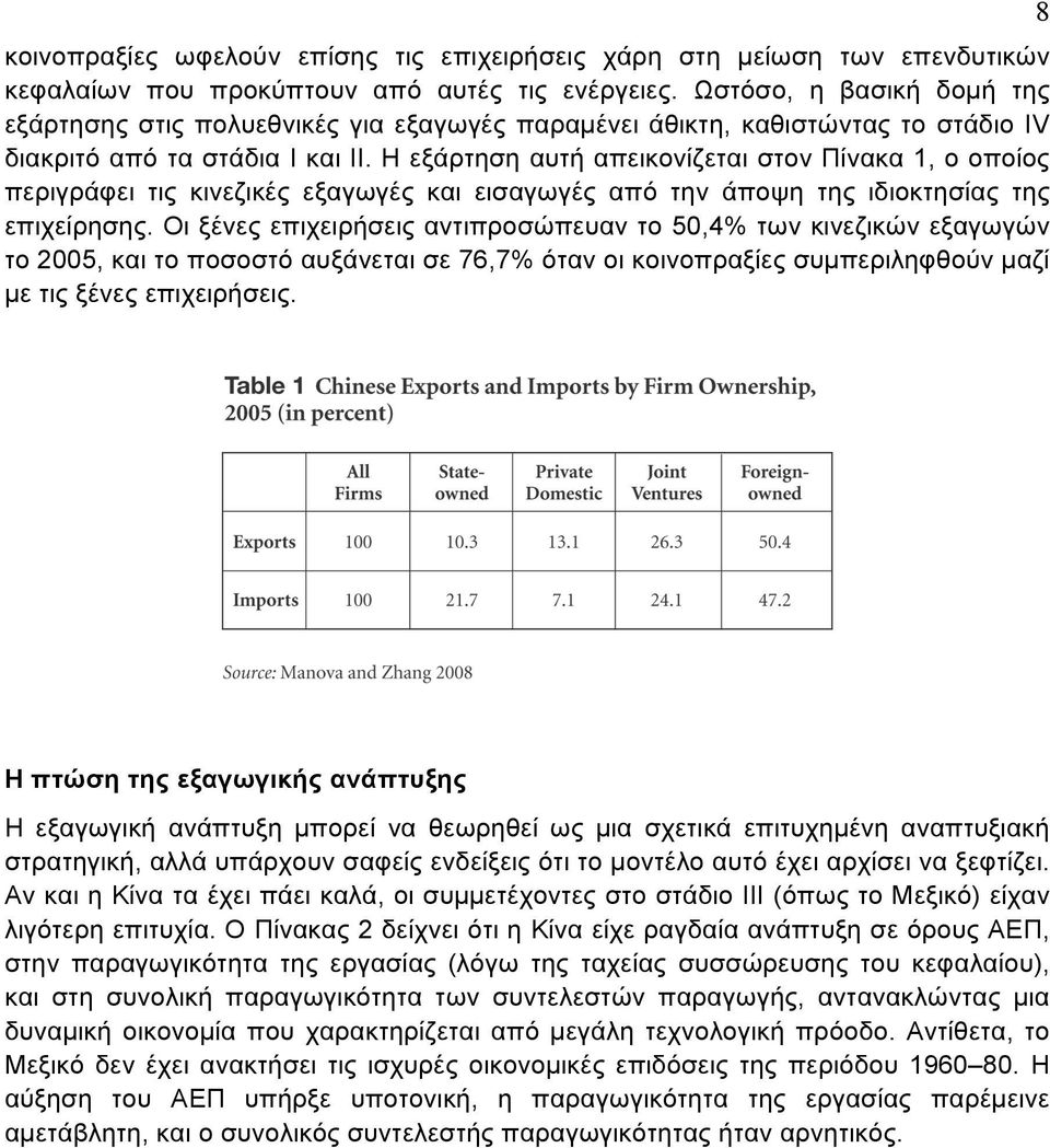 Η εξάρτηση αυτή απεικονίζεται στον Πίνακα 1, ο οποίος περιγράφει τις κινεζικές εξαγωγές και εισαγωγές από την άποψη της ιδιοκτησίας της επιχείρησης.