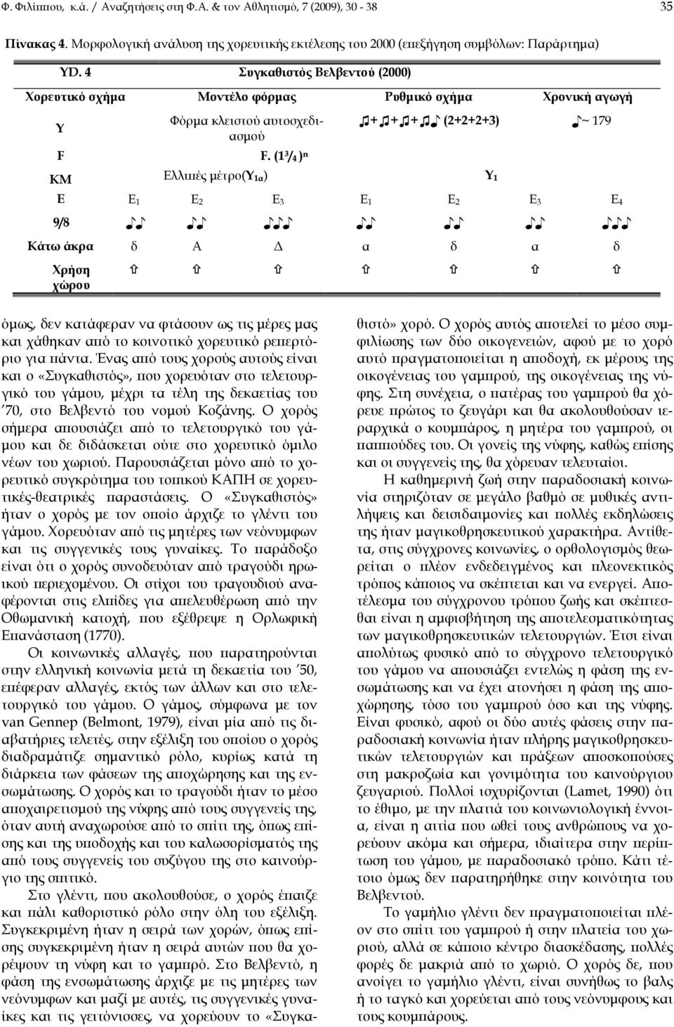 (1³/ 4 ) n + + + (2+2+2+3) ~ 179 ΚΜ Ελλιπές μέτρο(υ 1α ) Υ 1 E Ε 1 Ε 2 Ε 3 Ε 1 Ε 2 Ε 3 Ε 4 9/8 Κάτω άκρα δ Α Δ α δ α δ Χρήση χώρου όμως, δεν κατάφεραν να φτάσουν ως τις μέρες μας και χάθηκαν από το