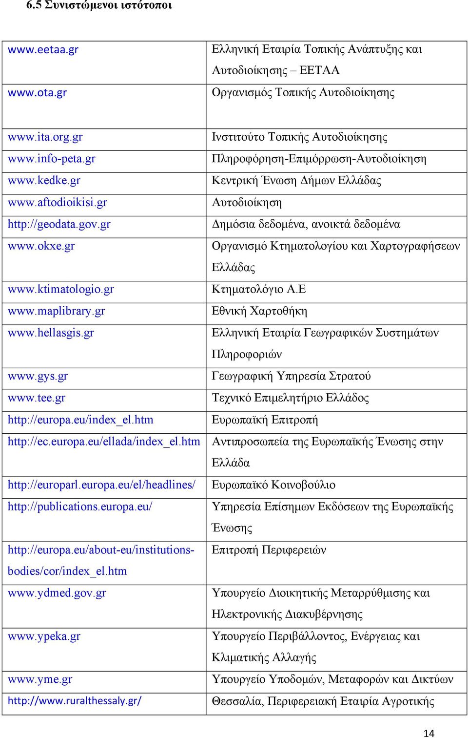 gr Οργανισμό Κτηματολογίου και Χαρτογραφήσεων Ελλάδας www.ktimatologio.gr Κτηματολόγιο Α.Ε www.maplibrary.gr Εθνική Χαρτοθήκη www.hellasgis.gr Ελληνική Εταιρία Γεωγραφικών Συστημάτων Πληροφοριών www.