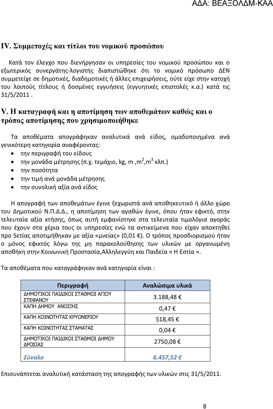 Η καταγραφή και η αποτίμηση των αποθεμάτων καθώς και ο τρόπος αποτίμησης που χρησιμοποιήθηκε Τα αποθέματα απογράφηκαν αναλυτικά ανά είδος, ομαδοποιημένα ανά γενικότερη κατηγορία αναφέροντας: την