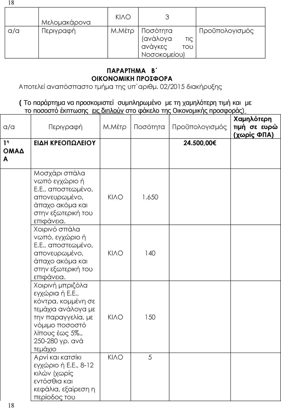 Μέτρ Ποσότητα Προϋπολογισμός τιμή σε ευρώ (χωρίς ΦΠΑ) 1 η ΟΜΑΔ Α ΕΙΔΗ ΚΡΕΟΠΩΛΕΙΟΥ 24.500,00 18 Μοσχάρι σπάλα νωπό εγχώριο ή Ε.Ε., αποστεωμένο, απονευρωμένο, άπαχο ακόμα και στην εξωτερική του επιφάνεια.