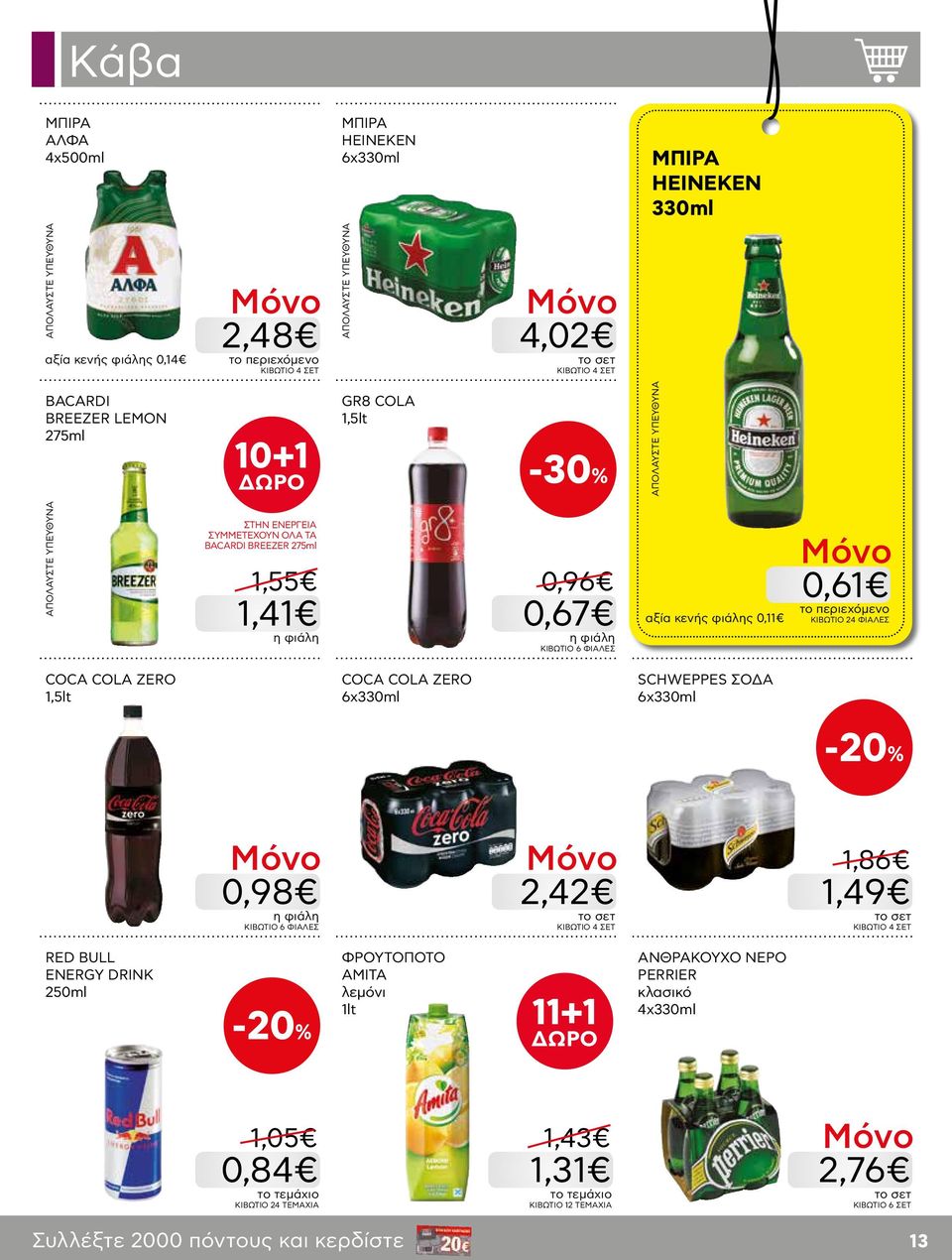 COLA ZERO 1,5lt COCA COLA ZERO 6x330ml SCHWEPPES ΣΟΔΑ 6x330ml 0,98 ΚΙΒΩΤΙΟ 6 ΦΙΑΛΕΣ 2,42 ΚΙΒΩΤΙΟ 4 ΣΕΤ 1,86 1,49 ΚΙΒΩΤΙΟ 4 ΣΕΤ RED BULL ENERGY DRINK 250ml ΦΡΟYΤΟΠΟΤΟ