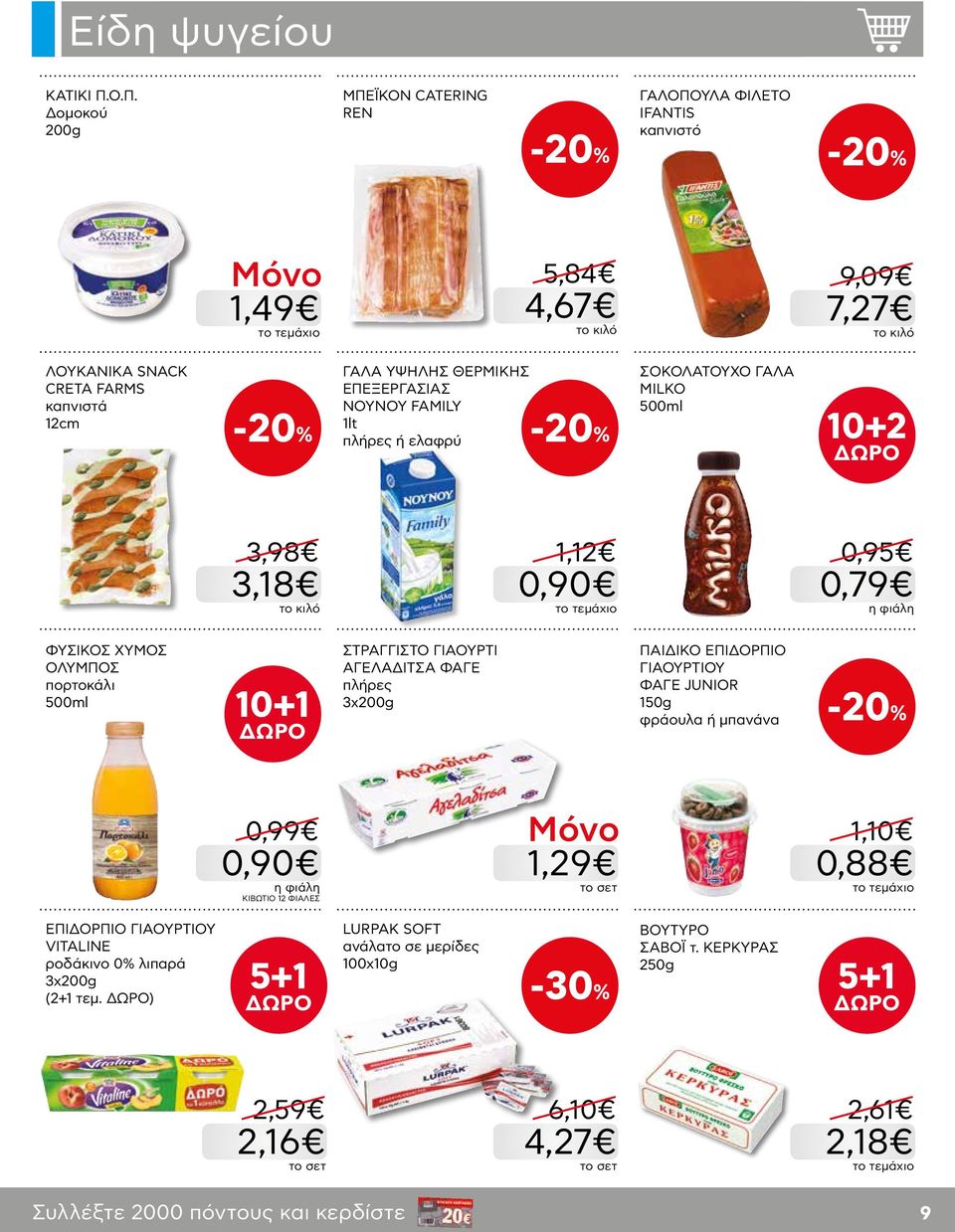 ΝΟΥΝΟΥ FAMILY 1lt πλήρες ή ελαφρύ ΣΟΚΟΛΑΤΟΥΧΟ ΓΑΛΑ MILKO 500ml 10+2 3,98 3,18 1,12 0,90 0,95 0,79 ΦΥΣΙΚΟΣ ΧΥΜΟΣ ΟΛΥΜΠΟΣ πορτοκάλι 500ml 10+1 ΣΤΡΑΓΓΙΣΤΟ ΓΙΑΟΥΡΤΙ ΑΓΕΛΑΔΙΤΣΑ ΦΑΓΕ