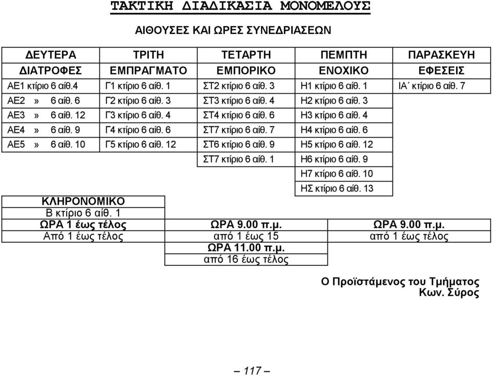 9 Γ4 κτίριο 6 αίθ. 6 ΣΤ7 κτίριο 6 αίθ. 7 Η4 κτίριο 6 αίθ. 6 ΑΕ5» 6 αίθ. 10 Γ5 κτίριο 6 αίθ. 12 ΣΤ6 κτίριο 6 αίθ. 9 Η5 κτίριο 6 αίθ. 12 ΣΤ7 κτίριο 6 αίθ. 1 Η6 κτίριο 6 αίθ. 9 Η7 κτίριο 6 αίθ.