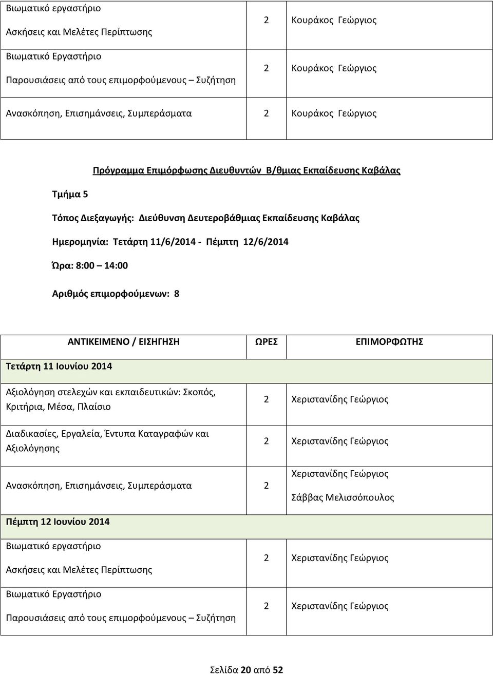 επιμορφούμενων: 8 Τετάρτη 11 Ιουνίου 2014 2 Χεριστανίδης Γεώργιος 2 Χεριστανίδης Γεώργιος Ανασκόπηση, Επισημάνσεις, Συμπεράσματα 2