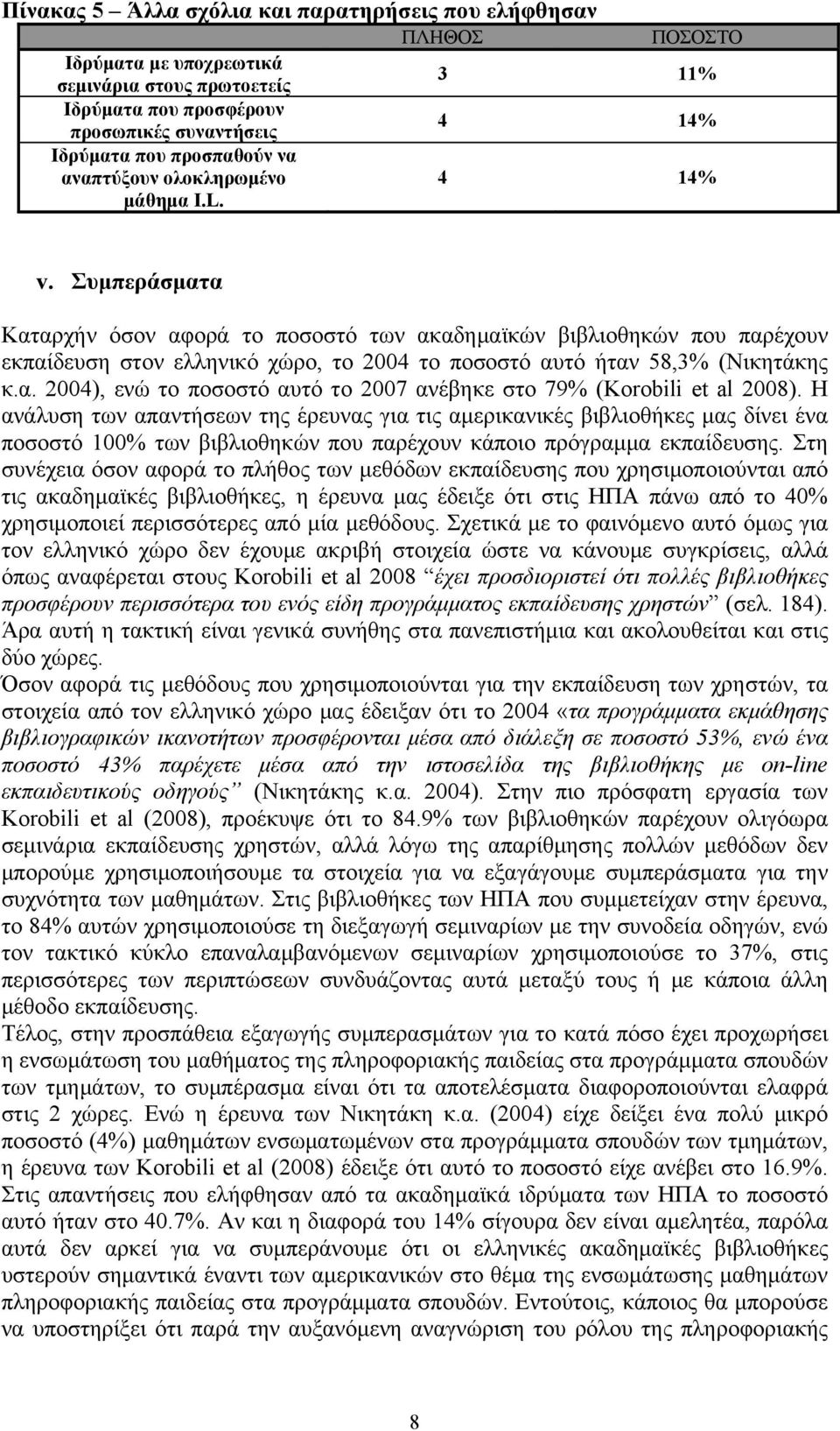 Συμπεράσματα Καταρχήν όσον αφορά το ποσοστό των ακαδημαϊκών βιβλιοθηκών που παρέχουν εκπαίδευση στον ελληνικό χώρο, το 2004 το ποσοστό αυτό ήταν 58,3% (Νικητάκης κ.α. 2004), ενώ το ποσοστό αυτό το 2007 ανέβηκε στο 79% (Korobili et al 2008).