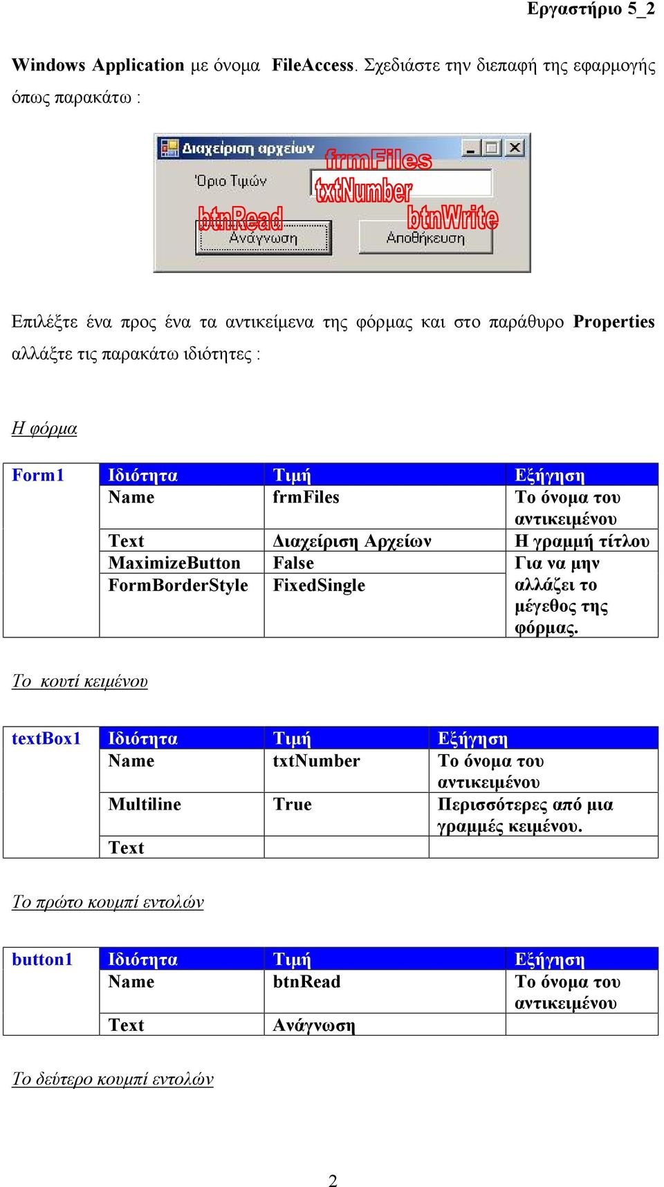 παρακάτω ιδιότητες : Η φόρμα Form1 Name frmfiles Το όνομα του Text Διαχείριση Αρχείων Η γραμμή τίτλου MaximizeButton False Για να μην