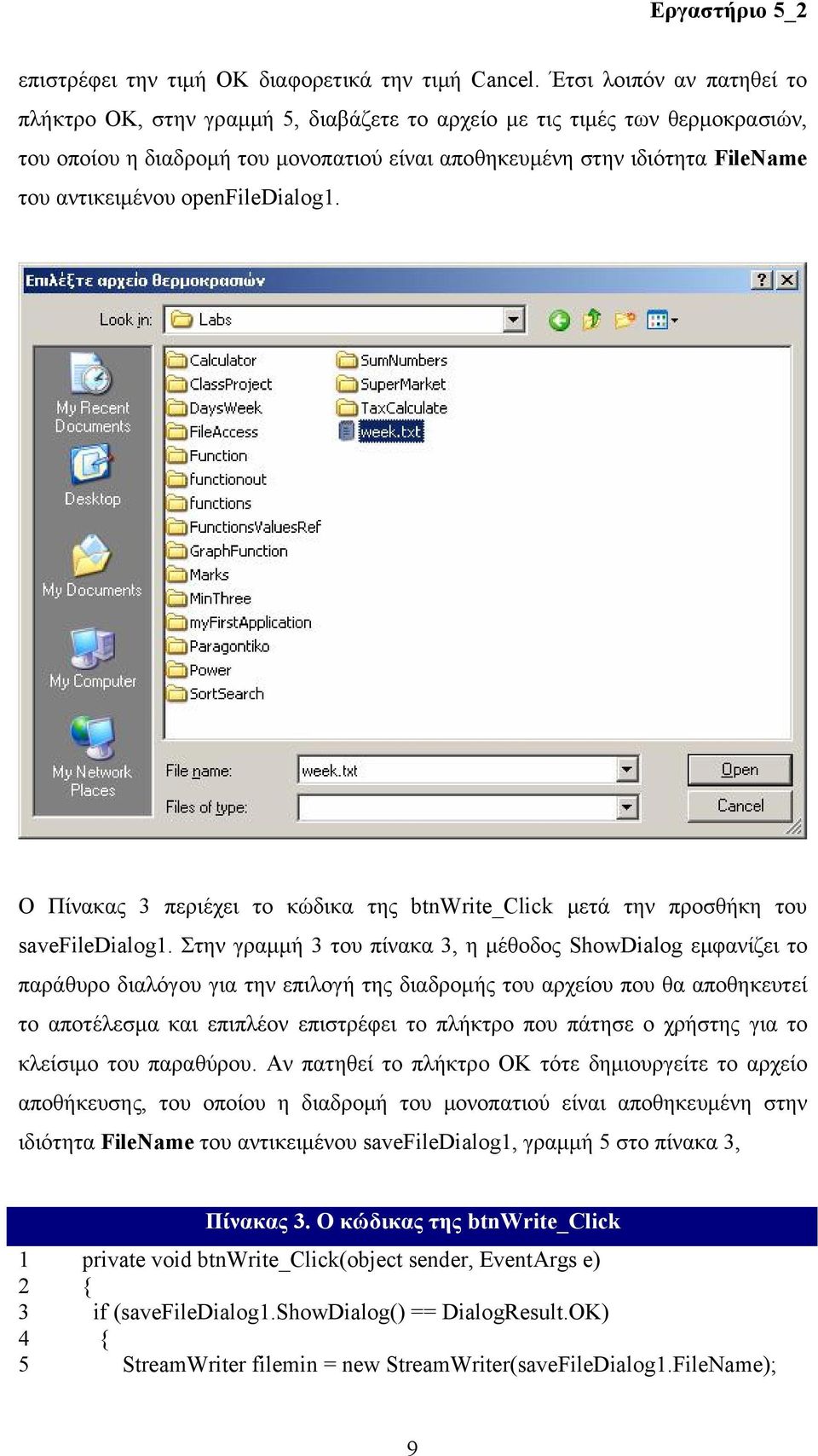 openfiledialog1. Ο Πίνακας 3 περιέχει το κώδικα της btnwrite_click μετά την προσθήκη του savefiledialog1.