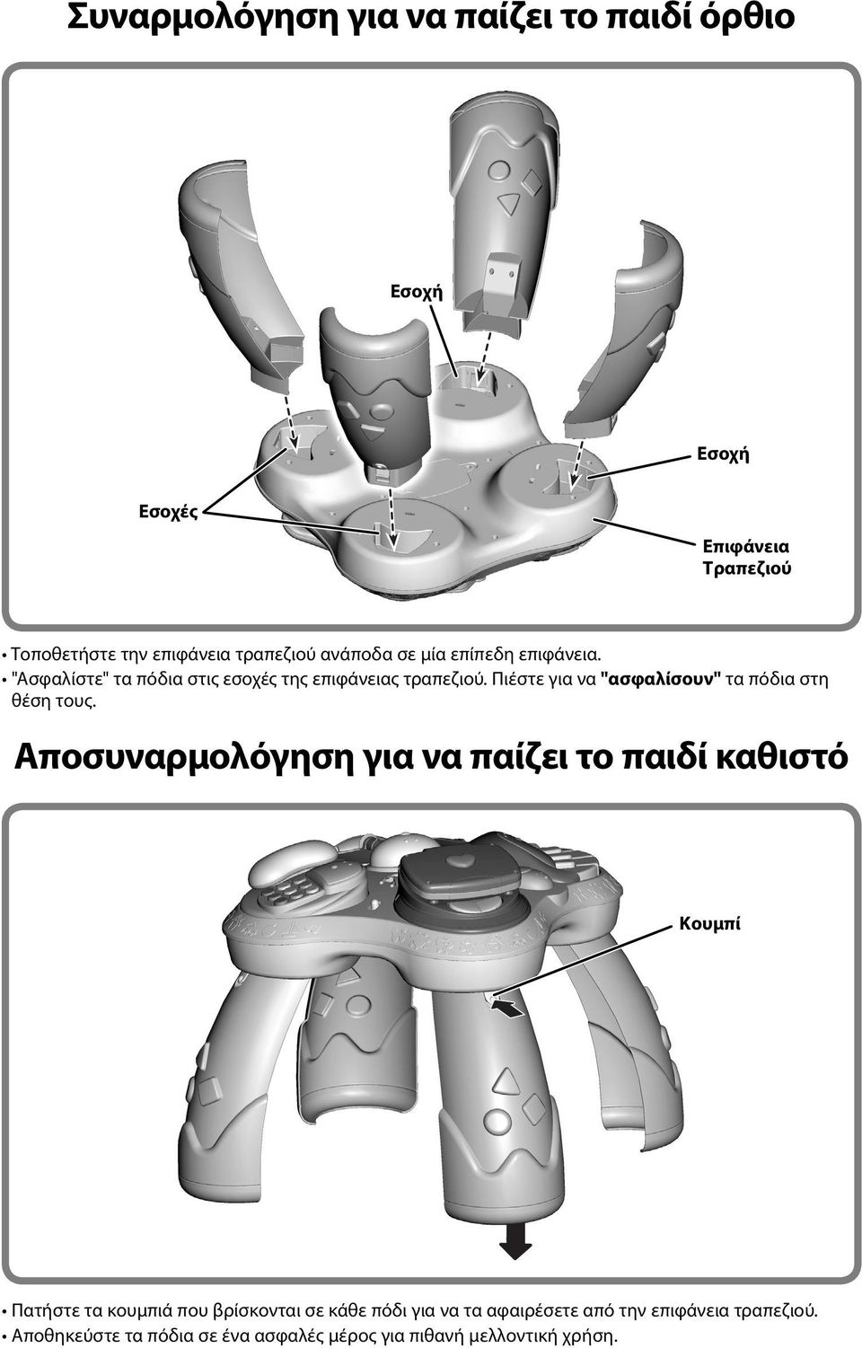 Πιέστε για να "ασφαλίσουν" τα πόδια στη θέση τους.