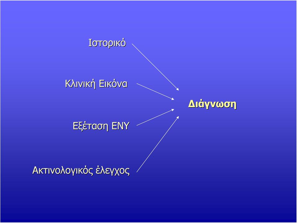 Εξέταση ΕΝΥ